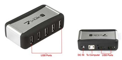 USB Hub2