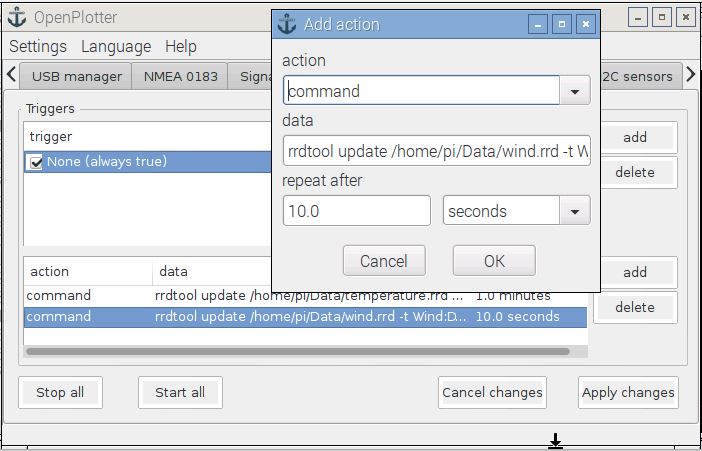 Action for RRDTOOL